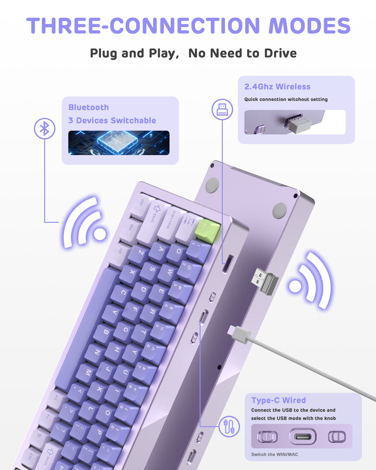 ATTACK SHARK M71 mechanical keyboard with Bluetooth, 2.4GHz wireless, and USB-C wired connection options.