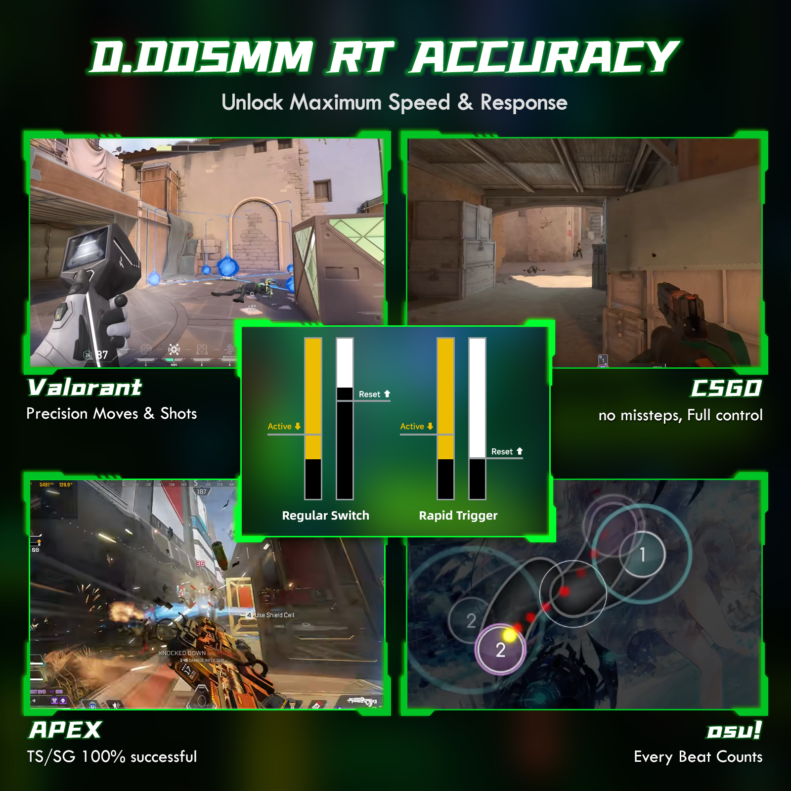 ATTACK SHARK R85 HE 래피드 트리거 키보드 맞춤형 라이트박스 자석 스위치