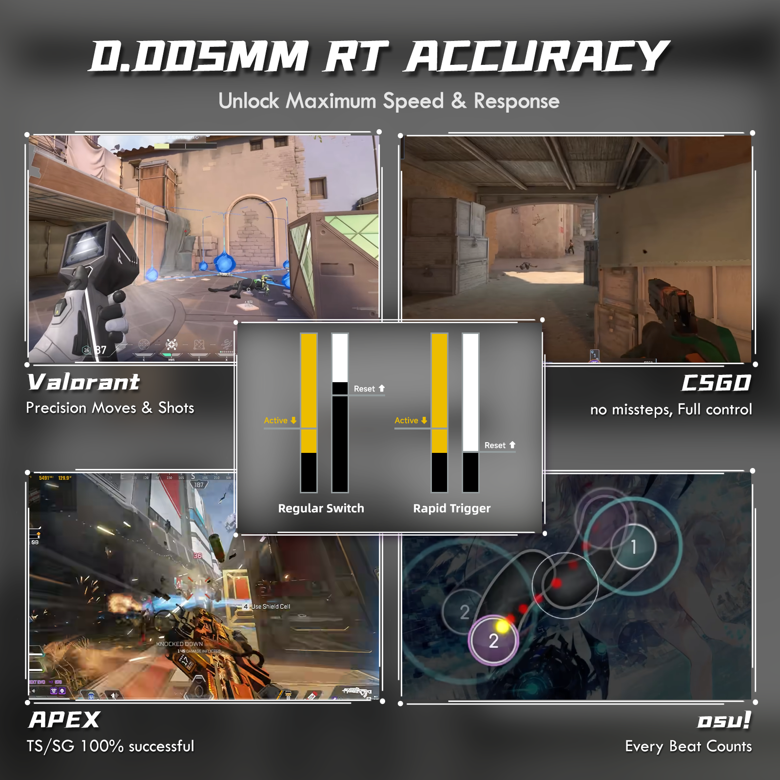 ATTACK SHARK R85 HE 래피드 트리거 키보드 맞춤형 라이트박스 자석 스위치