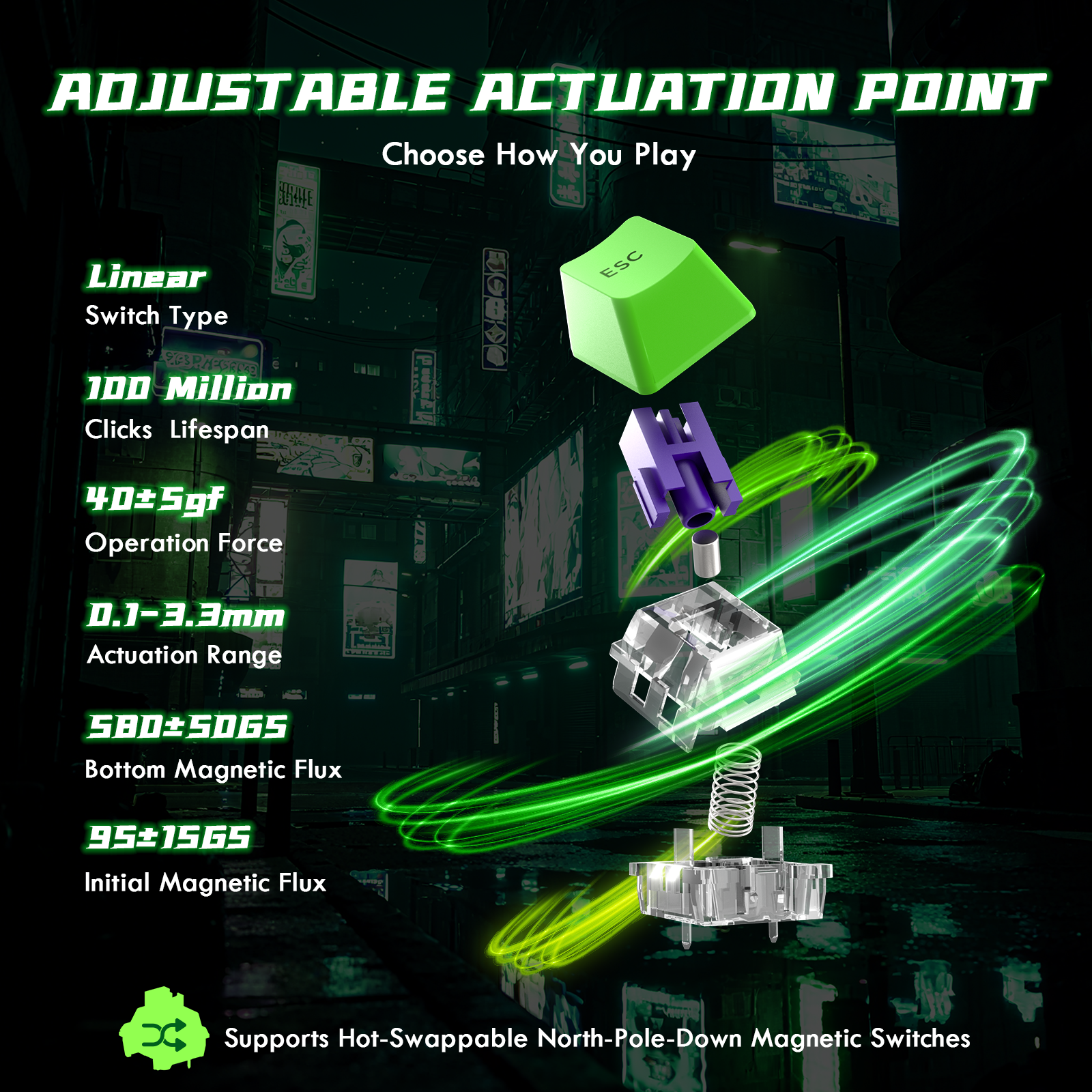 ATTACK SHARK R85 HE 래피드 트리거 키보드 맞춤형 라이트박스 자석 스위치