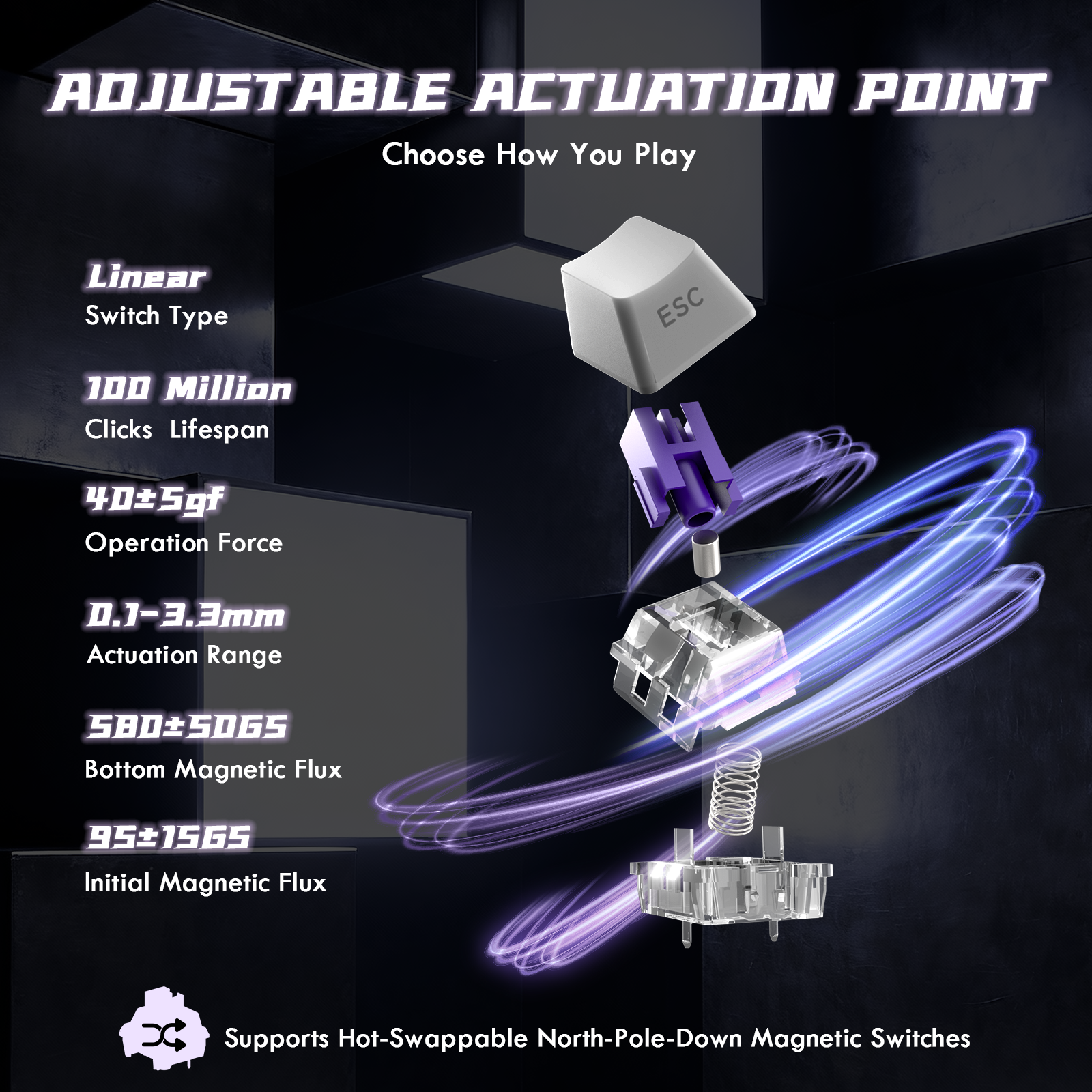 ATTACK SHARK R85 HE 래피드 트리거 키보드 맞춤형 라이트박스 자석 스위치