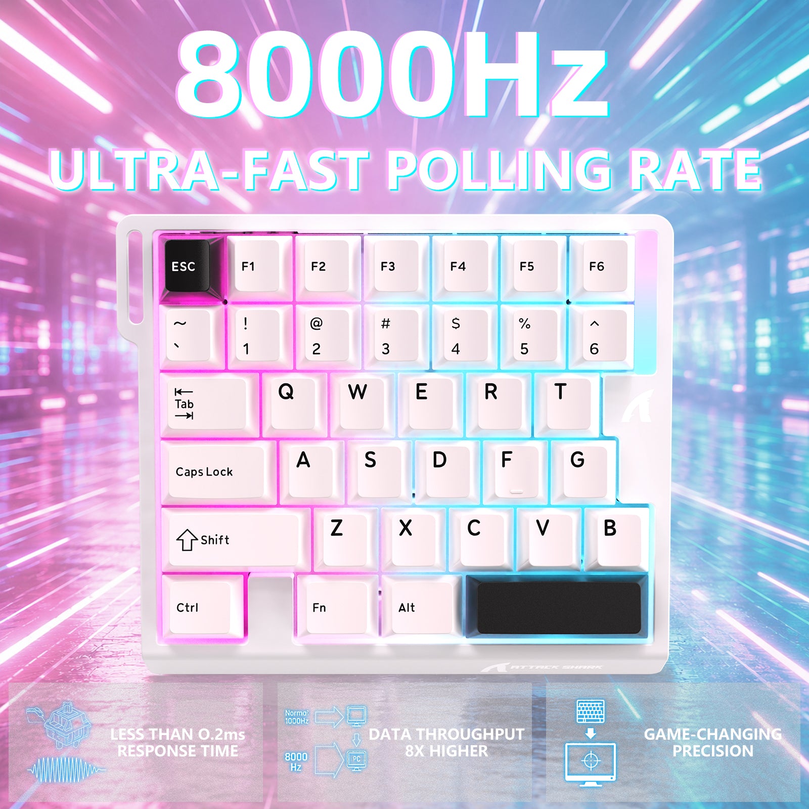 ATTACK SHARK M36 HE 한손용 마그네틱 스위치 키보드 & C01 ULTRA LED 조종사 케이블