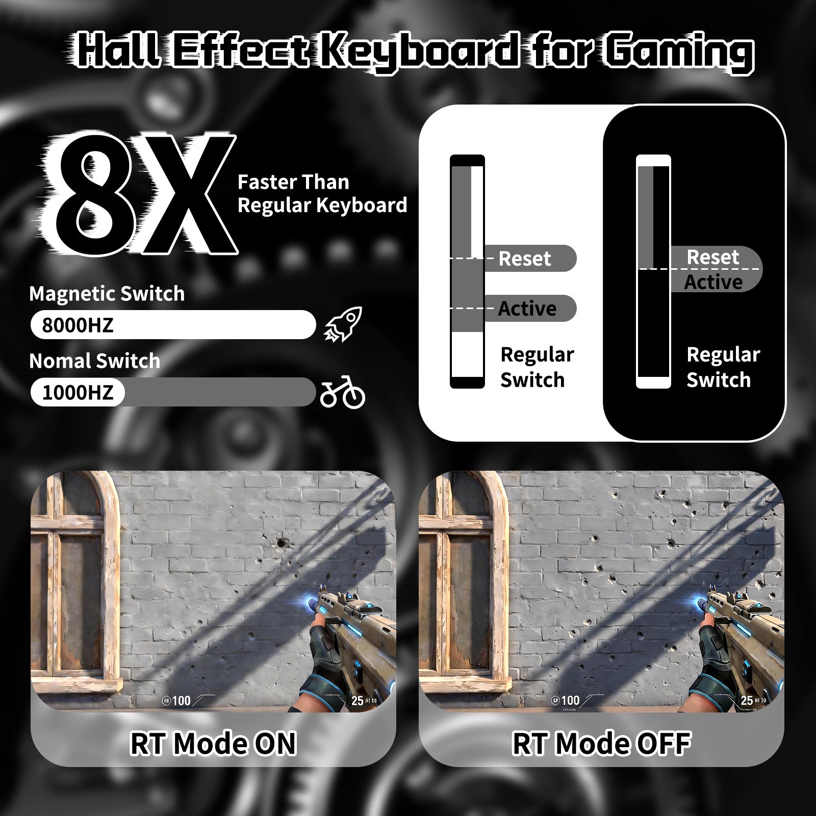 ATTACK SHARK R68 HE: Hall Effect gaming keyboard, 8X faster, 8000Hz magnetic switches, RT mode.