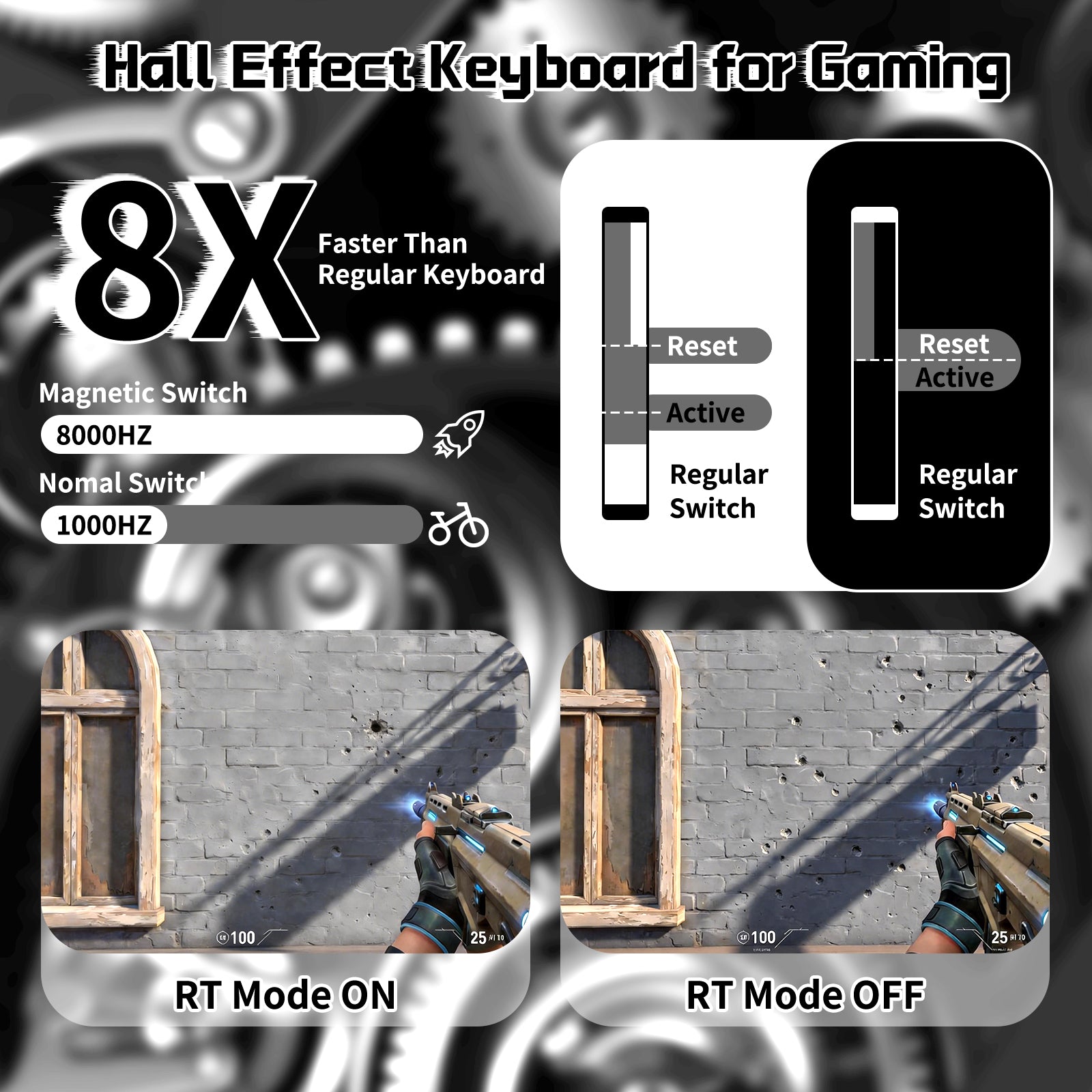 ATTACK SHARK R68 HE & R5 ULTRA 카본 파이버 게이밍 번들 C01 ULTRA 코일 케이블 포함