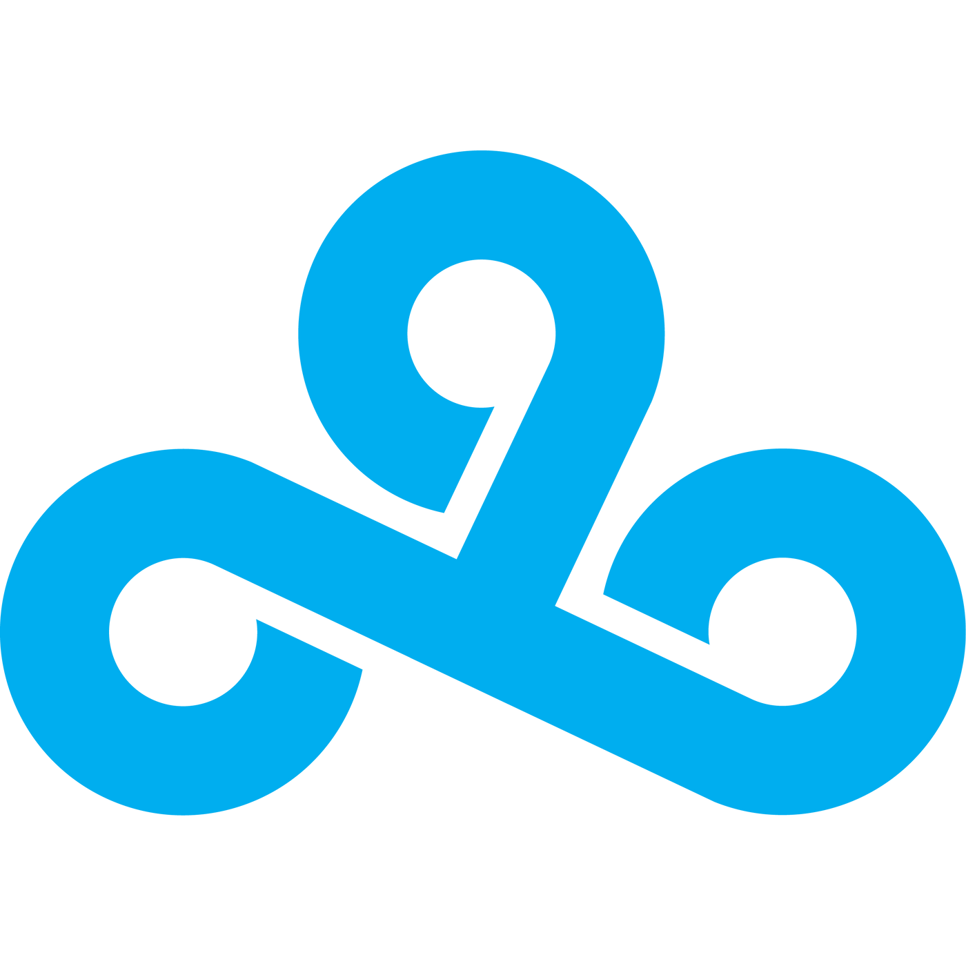 Cloud9 e스포츠 대회